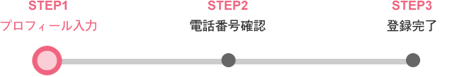 STEP1.プロフィール入力